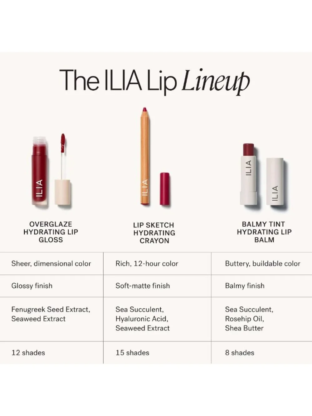 Hydrating Lip Gloss | Plump & Smooth | Long-Lasting, High Shine, Vegan